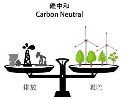 “風光儲電力”有望超過“煤油氣發電”?